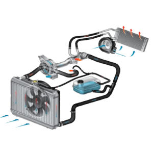 /Premium Cooling System